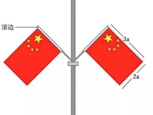 国旗悬挂有讲究，快来了解正确旗帜使用规范